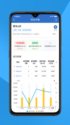 中指云-实用工具APP定制开发技术难度分析