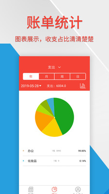 金融理财APP定制开发项目分析-生活记账管家